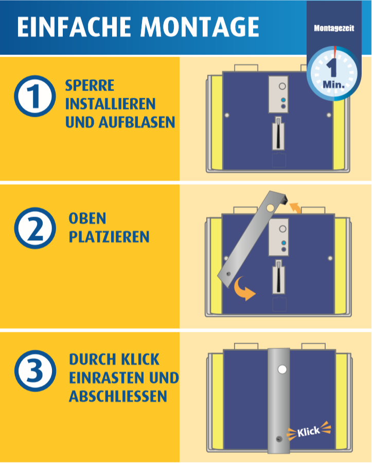 Diebstahlschutz für Dam Easy
