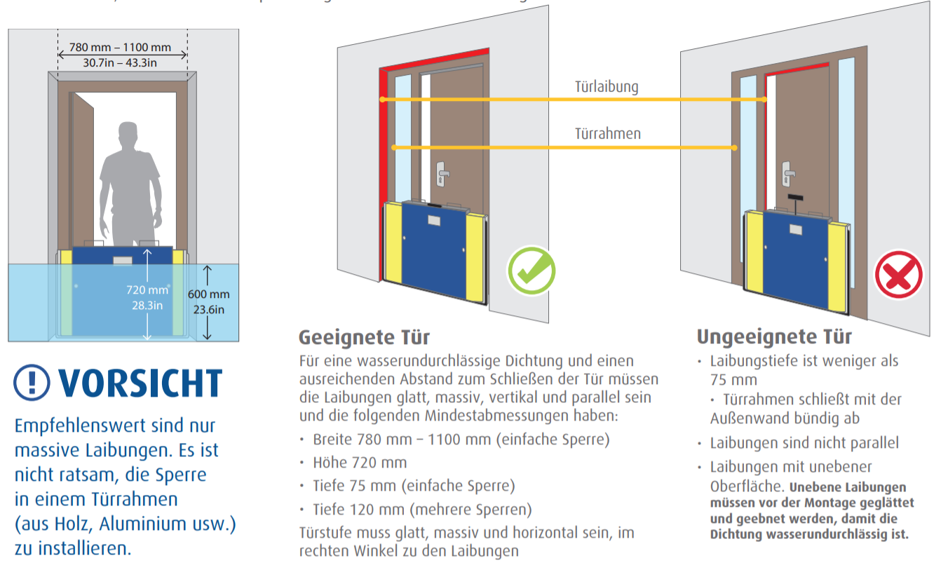 Dam Easy Hochwasserschutz für Garagen, Terrassen und große Öffnungen