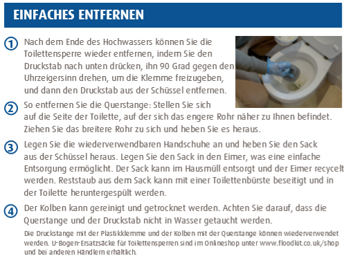Toilettensperre bei Hochwasser
